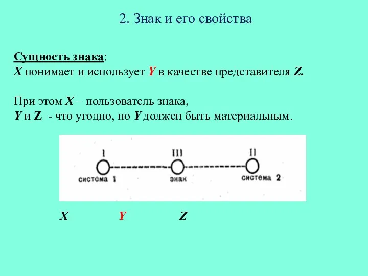 2. Знак и его свойства Сущность знака: Х понимает и использует