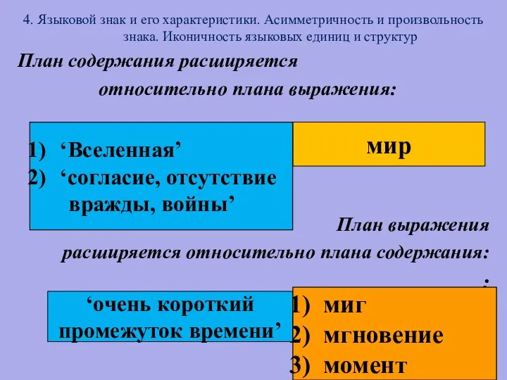 4. Языковой знак и его характеристики. Асимметричность и произвольность знака. Иконичность