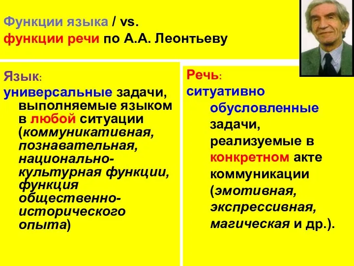 Функции языка / vs. функции речи по А.А. Леонтьеву Язык: универсальные