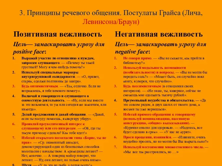 3. Принципы речевого общения. Постулаты Грайса (Лича, Левинсона/Браун) Позитивная вежливость Цель—