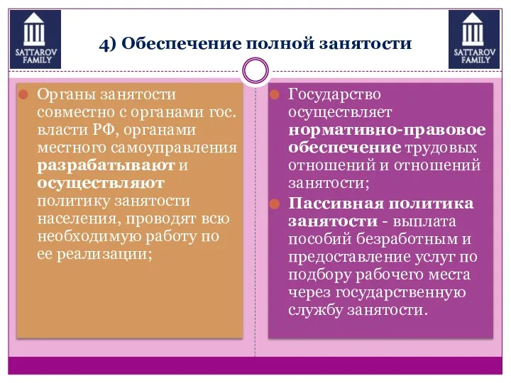 4) Обеспечение полной занятости Органы занятости совместно с органами гос. власти