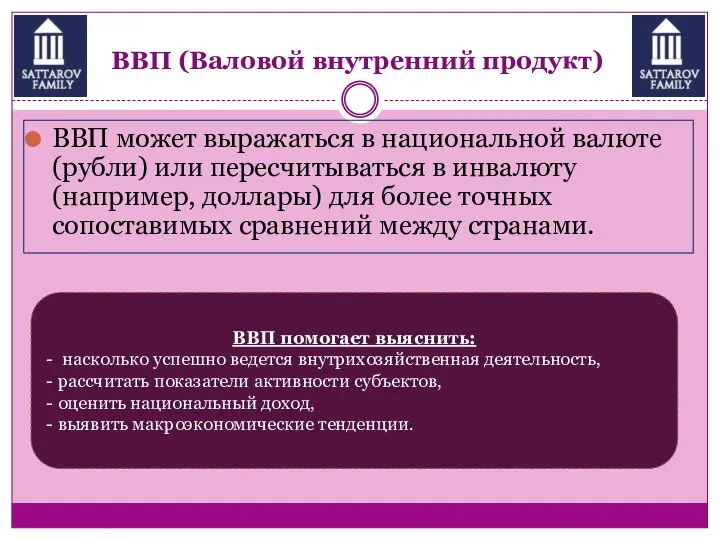 ВВП (Валовой внутренний продукт) ВВП может выражаться в национальной валюте (рубли)