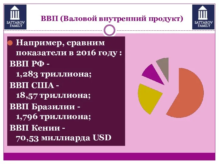 ВВП (Валовой внутренний продукт) Например, сравним показатели в 2016 году :