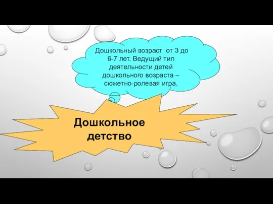 Дошкольный возраст от 3 до 6-7 лет. Ведущий тип деятельности детей