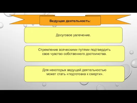 Ведущая деятельность: Для некоторых ведущей деятельностью может стать «подготовка к смерти».