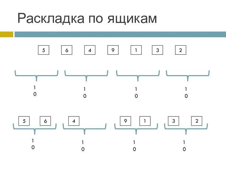 Раскладка по ящикам