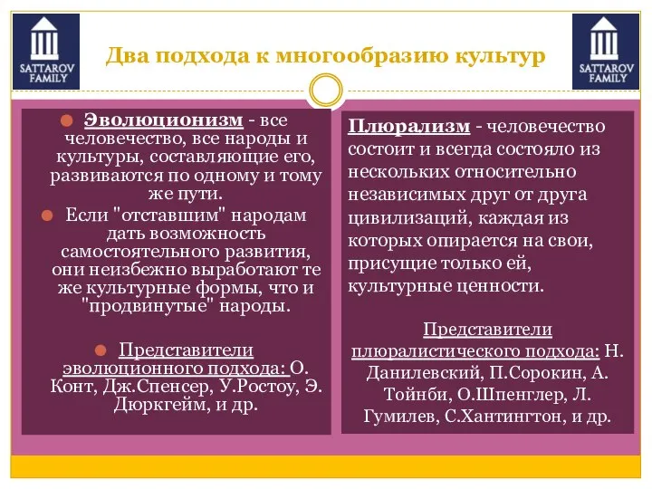 Два подхода к многообразию культур Эволюционизм - все человечество, все народы