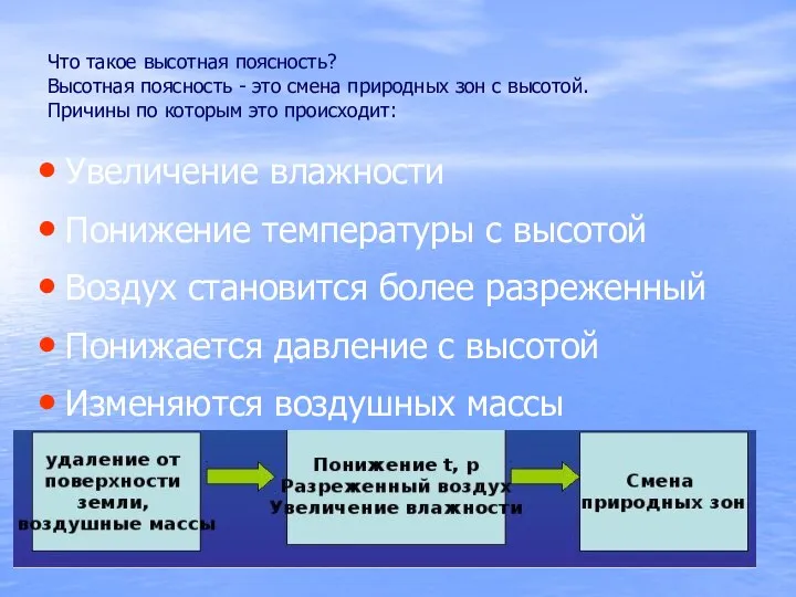 Что такое высотная поясность? Высотная поясность - это смена природных зон