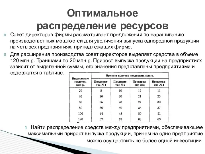 Совет директоров фирмы рассматривает предложения по наращиванию производственных мощностей для увеличения