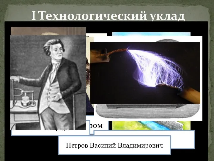 законы электродинамики I Технологический уклад Андре Мари Ампером Законы электродинамики Майкл