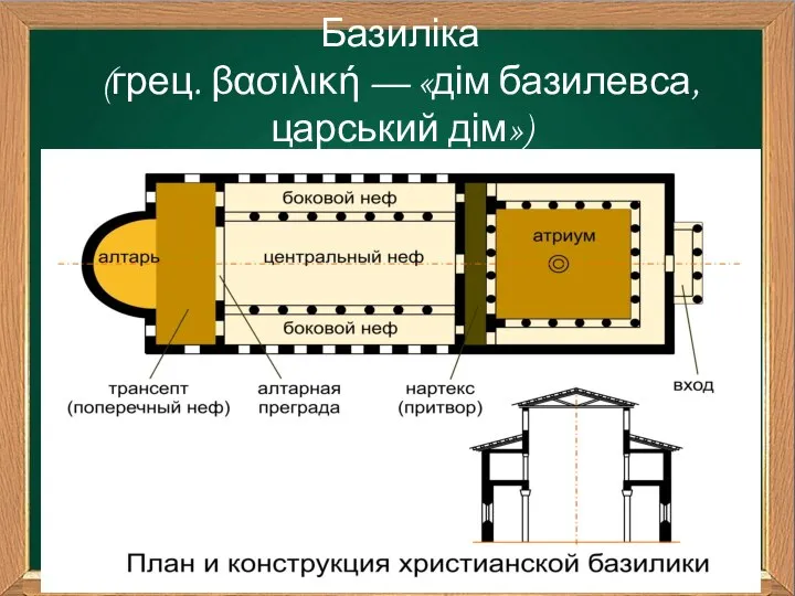 Базиліка (грец. βασιλική — «дім базилевса, царський дім»)