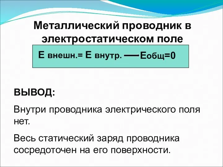 Металлический проводник в электростатическом поле Е внешн.= Е внутр. Еобщ=0 ВЫВОД: