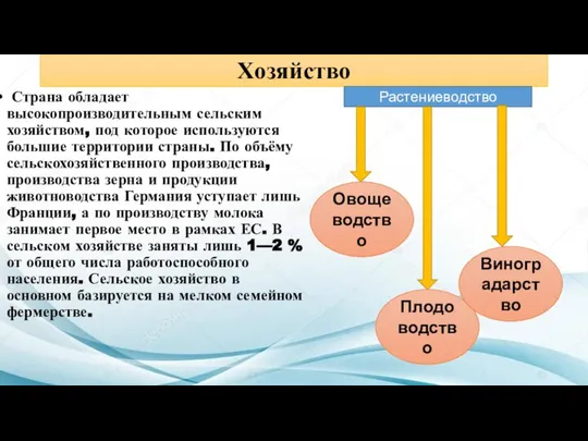 Страна обладает высокопроизводительным сельским хозяйством, под которое используются большие территории страны.