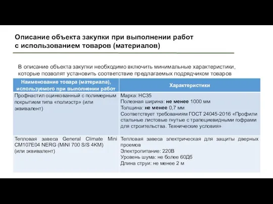 Описание объекта закупки при выполнении работ с использованием товаров (материалов) В