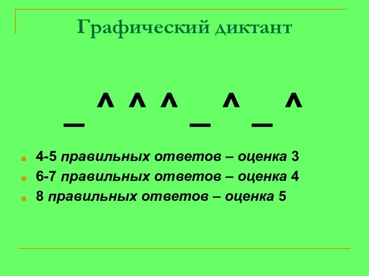 Графический диктант _ ^ ^ ^ _ ^ _ ^ 4-5