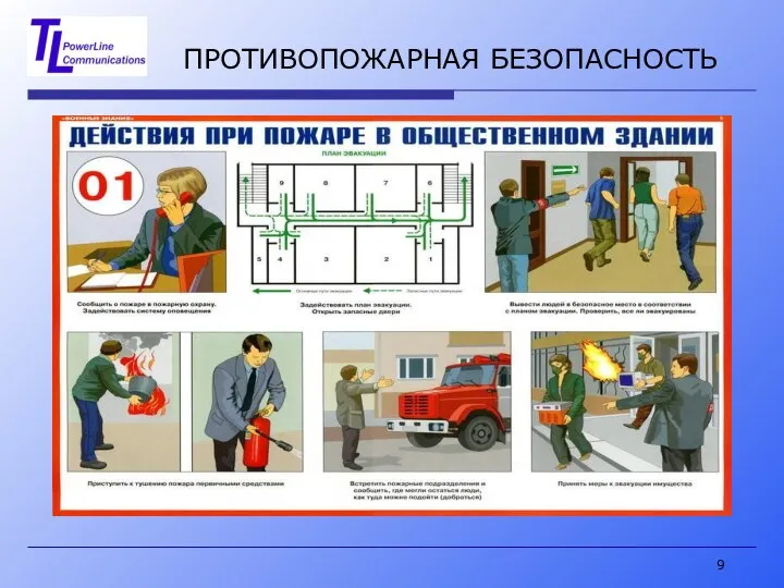 ПРОТИВОПОЖАРНАЯ БЕЗОПАСНОСТЬ