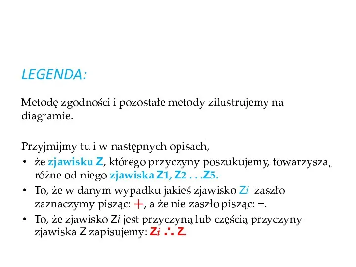 LEGENDA: Metodę zgodności i pozostałe metody zilustrujemy na diagramie. Przyjmijmy tu