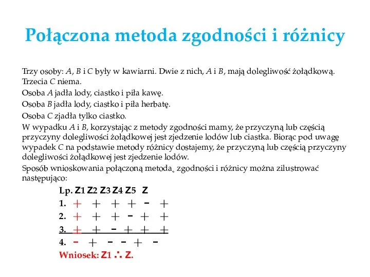 Połączona metoda zgodności i różnicy Trzy osoby: A, B i C