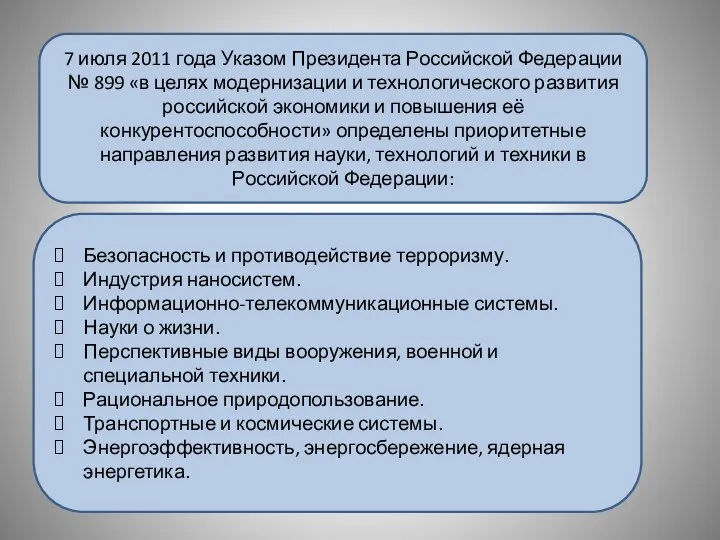 7 июля 2011 года Указом Президента Российской Федерации № 899 «в