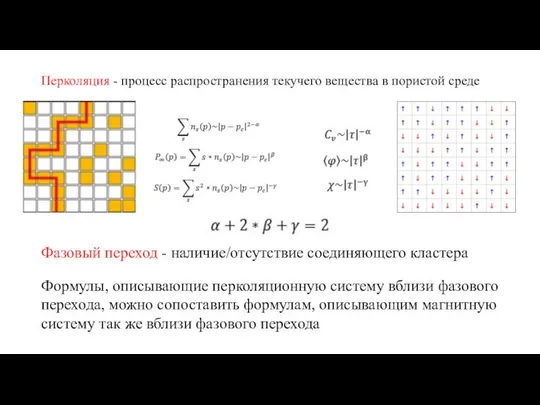 Перколяция - процесс распространения текучего вещества в пористой среде Фазовый переход