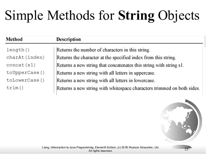 Simple Methods for String Objects