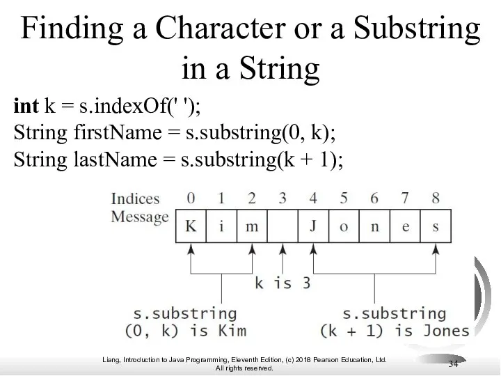 Finding a Character or a Substring in a String int k