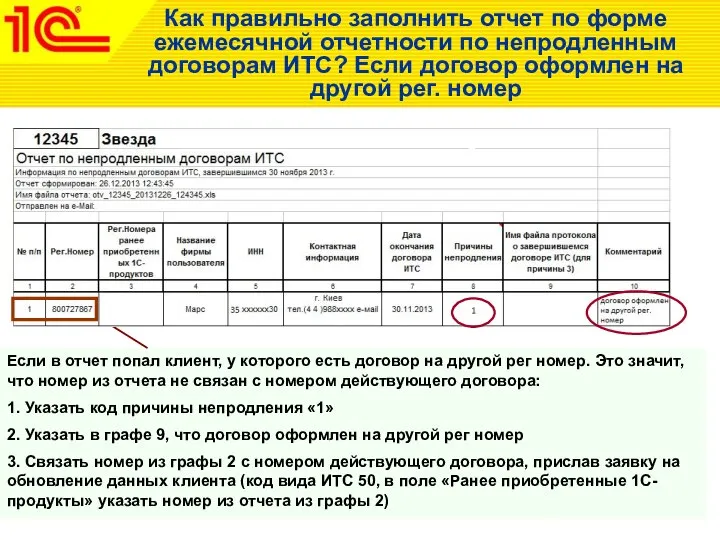 Как правильно заполнить отчет по форме ежемесячной отчетности по непродленным договорам