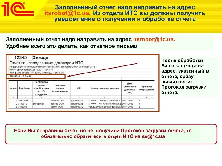 Заполненный отчет надо направить на адрес itsrobot@1c.ua. Из отдела ИТС вы