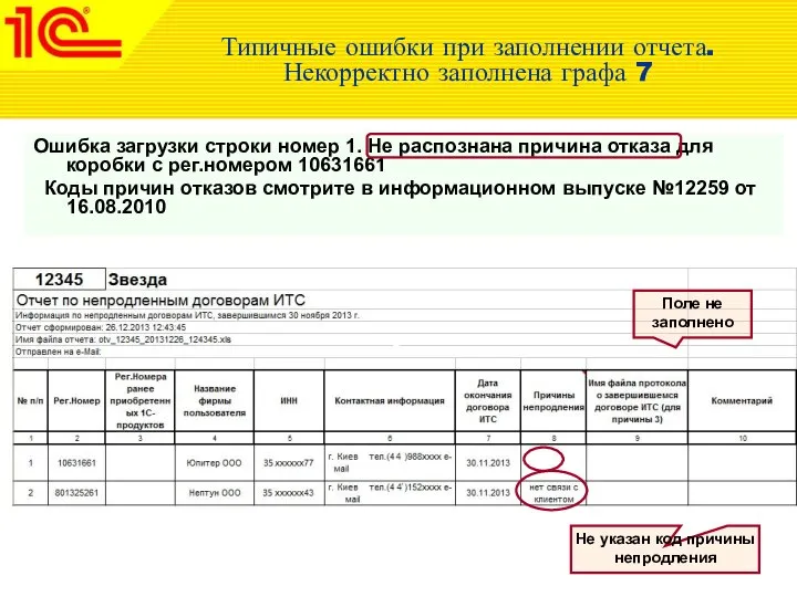 Типичные ошибки при заполнении отчета. Некорректно заполнена графа 7 Ошибка загрузки