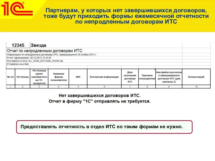 Партнерам, у которых нет завершившихся договоров, тоже будут приходить формы ежемесячной