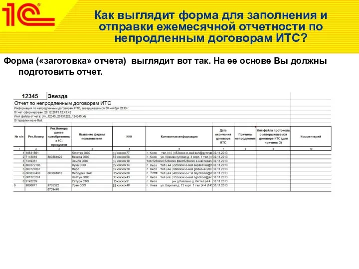 Как выглядит форма для заполнения и отправки ежемесячной отчетности по непродленным