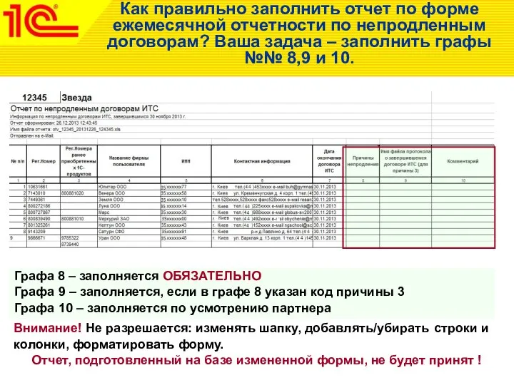 Как правильно заполнить отчет по форме ежемесячной отчетности по непродленным договорам?