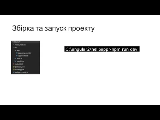 Збірка та запуск проекту С:\angular2\helloapp>npm run dev