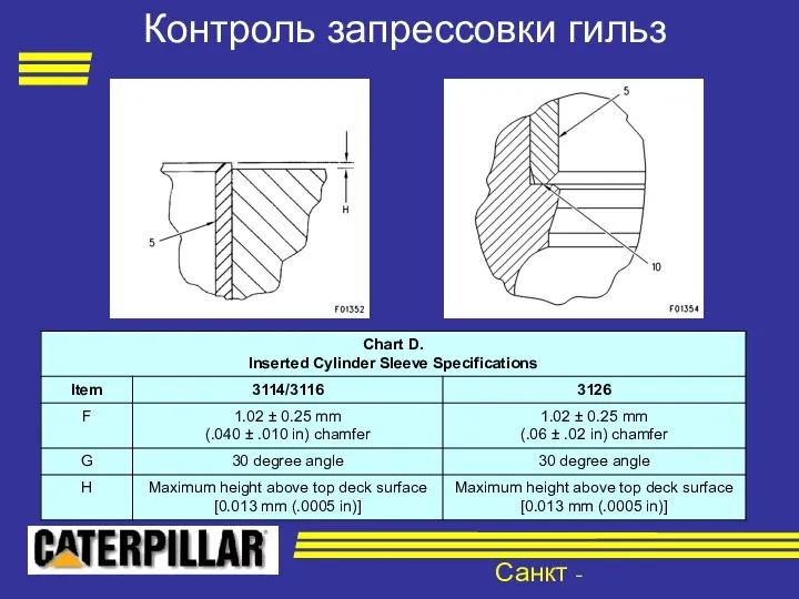 Санкт - Петербург Контроль запрессовки гильз