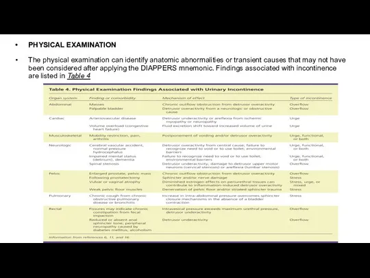 PHYSICAL EXAMINATION The physical examination can identify anatomic abnormalities or transient