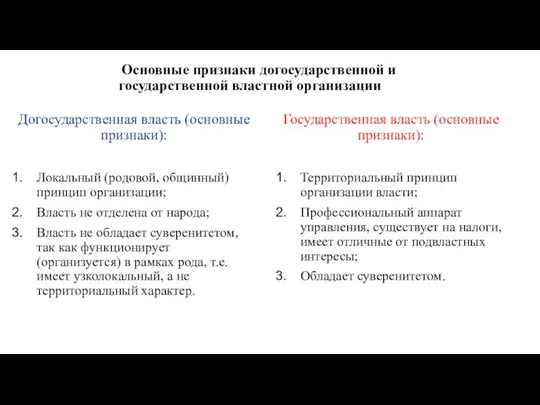 Основные признаки догосударственной и государственной властной организации Догосударственная власть (основные признаки):