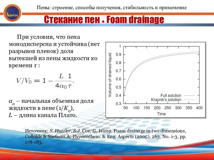 Стекание пен ● Foam drainage При условии, что пена монодисперсна и