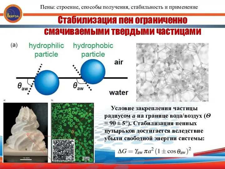 Стабилизация пен ограниченно смачиваемыми твердыми частицами Условие закрепления частицы радиусом а