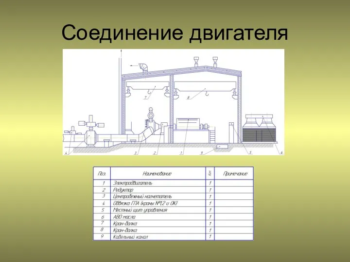 Соединение двигателя