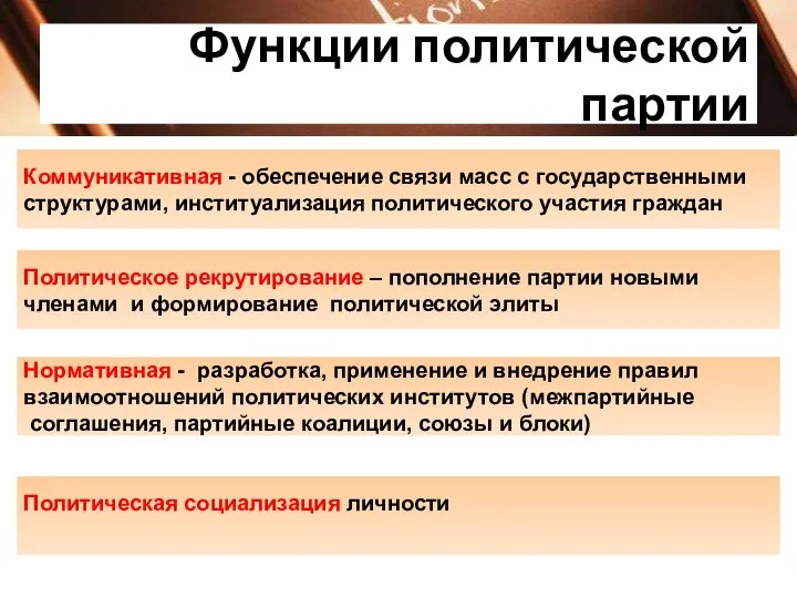 Функции политической партии Нормативная - разработка, применение и внедрение правил взаимоотношений