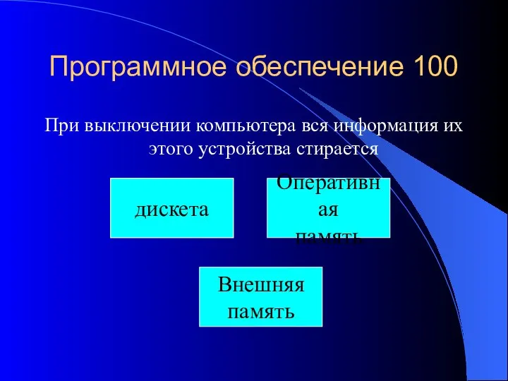 Программное обеспечение 100 При выключении компьютера вся информация их этого устройства