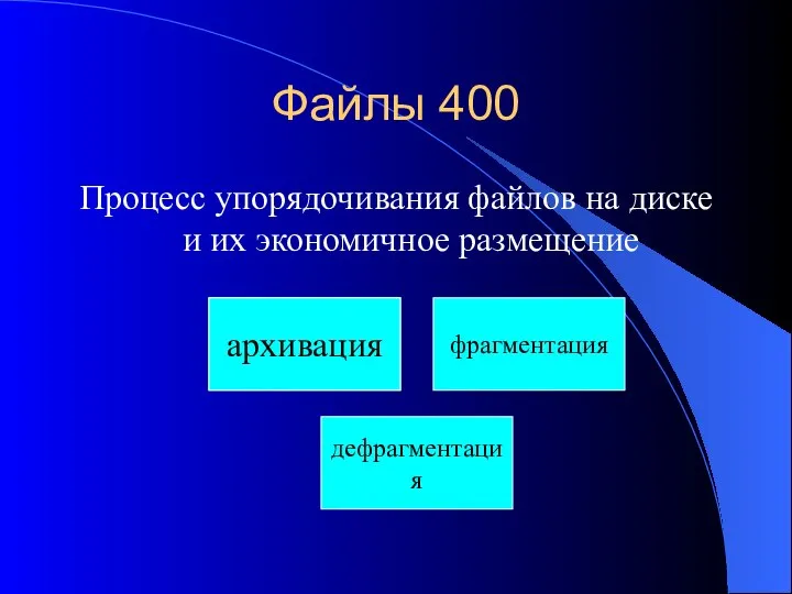 Файлы 400 Процесс упорядочивания файлов на диске и их экономичное размещение Ватикан архивация фрагментация дефрагментация