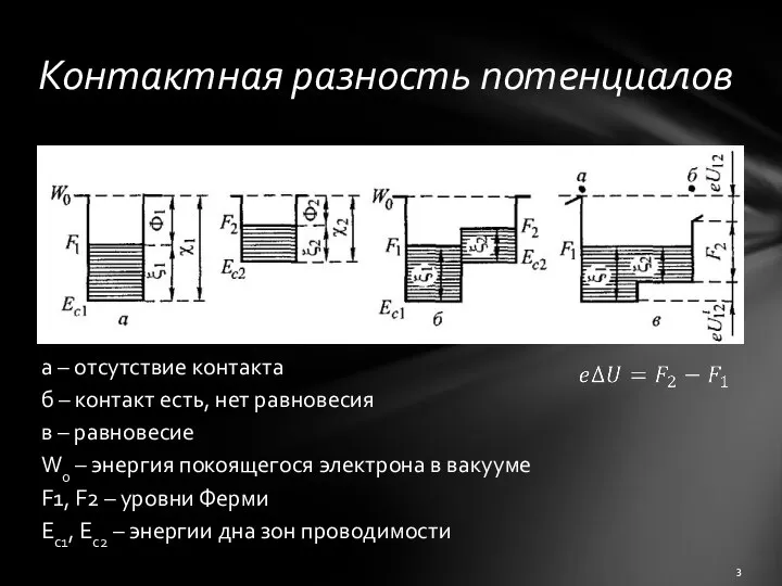 Контактная разность потенциалов а – отсутствие контакта б – контакт есть,