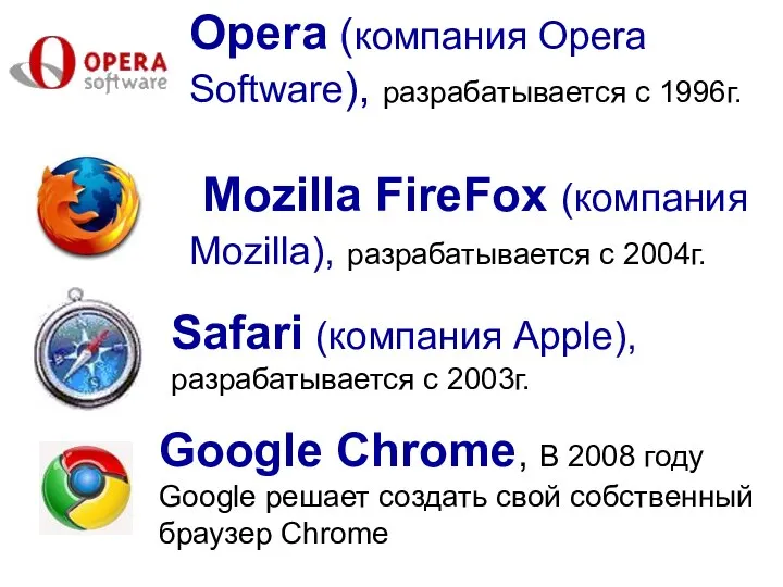 Google Chrome, В 2008 году Google решает создать свой собственный браузер