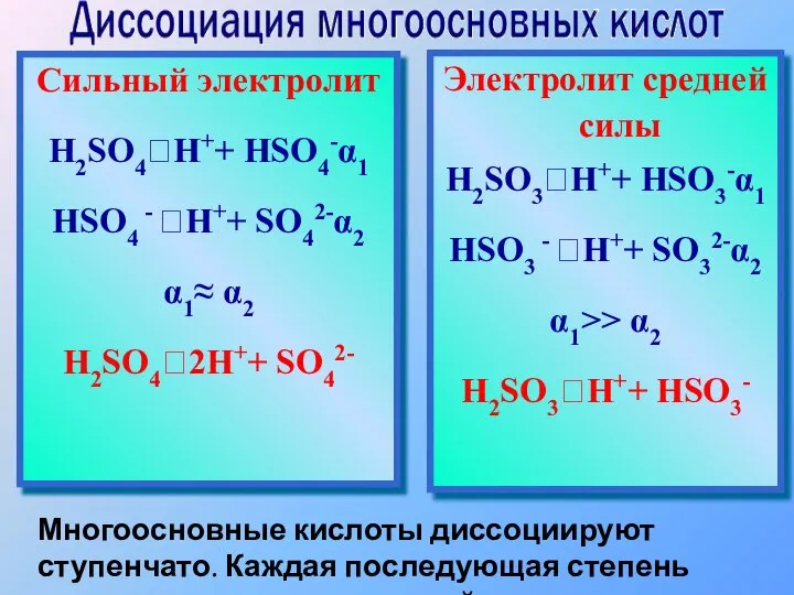 Многоосновные кислоты диссоциируют ступенчато. Каждая последующая степень протекает хуже предыдущей. Сильный