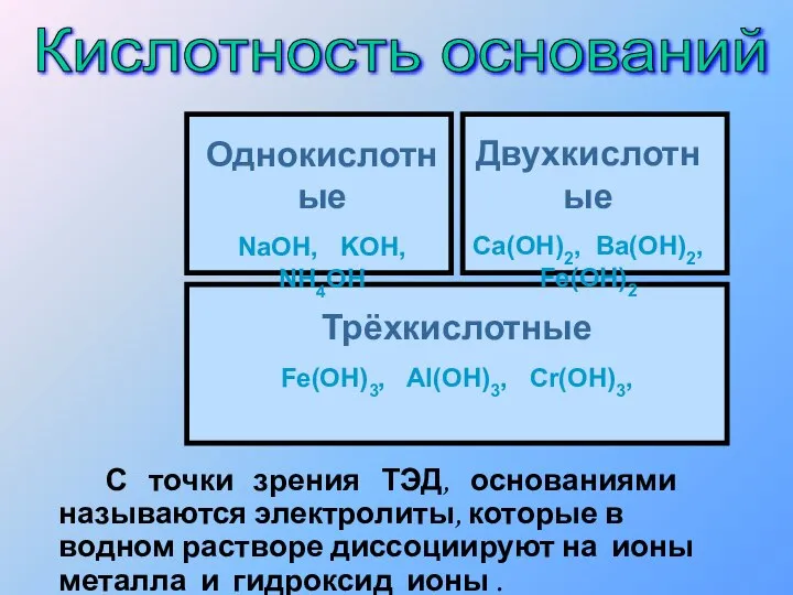 С точки зрения ТЭД, основаниями называются электролиты, которые в водном растворе