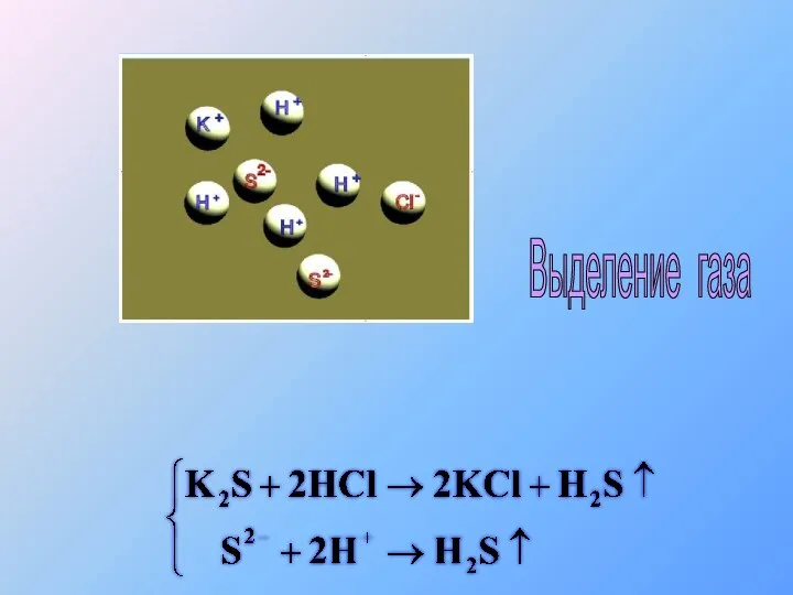 Выделение газа
