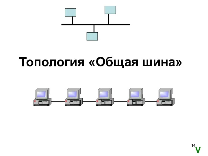 Топология «Общая шина» V