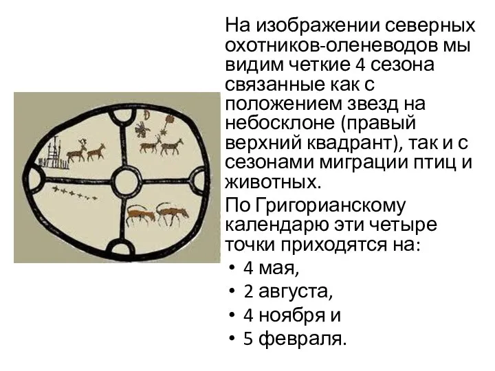 На изображении северных охотников-оленеводов мы видим четкие 4 сезона связанные как