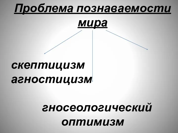 Проблема познаваемости мира скептицизм агностицизм гносеологический оптимизм